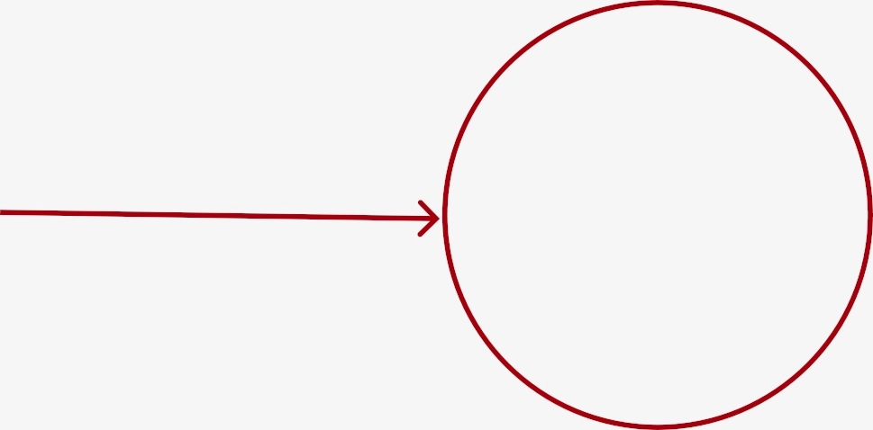Immagine che rappresenta una forza d'attacco totalmente centripeta a contatto con un cerchio. Per l'articolo la fisica e la geometria dell'arte marziale.